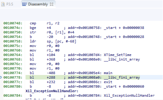 Figure 8. Debug Perspective: Disassembly