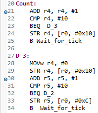 Figure 3. Set Breakpoints