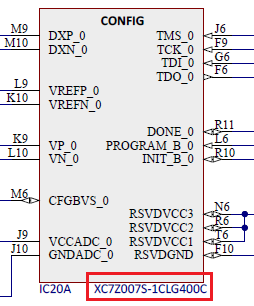 Figure 9. Blackboard Zynq Designator and Part number in Schematic