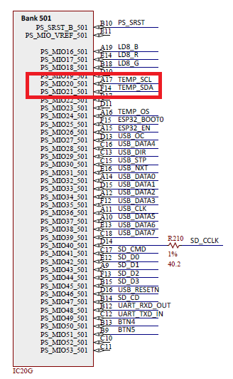 Figure 3. Blackboard Schematic for Bank 1 MIO Pins (I2C)