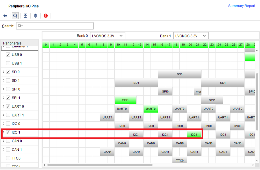 Figure 5. Enabling I2C1 on MIO pins 20 and 21