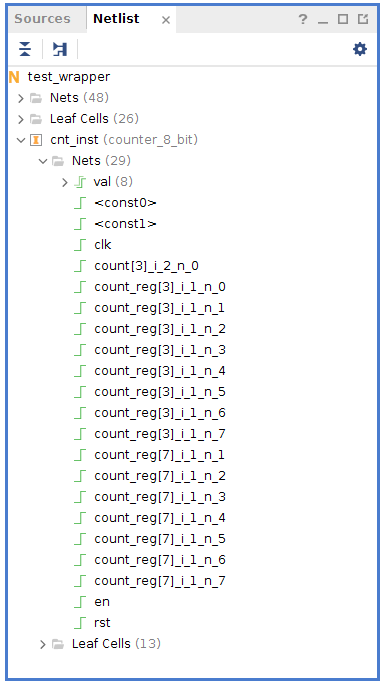 Figure 4. Netlist View