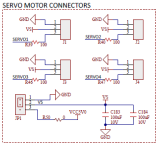 Figure 8. Servo Motor Connectors