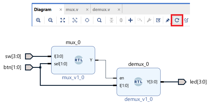 Figure 6. Regenerate Layout