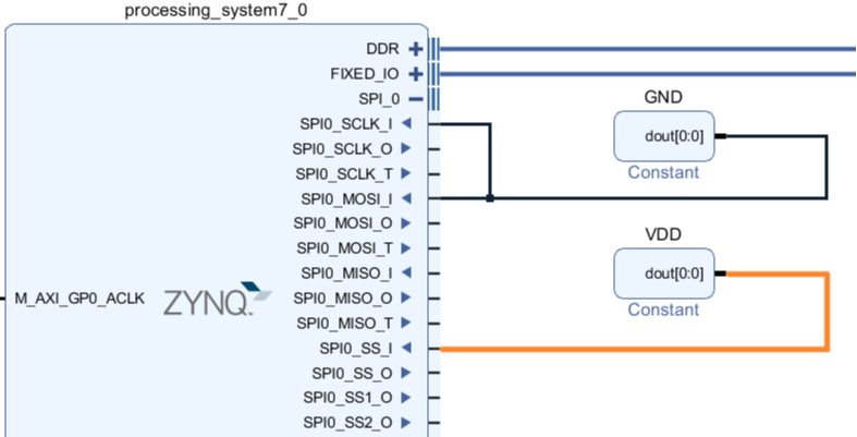 Figure 20. Connecting VDD Block to the System