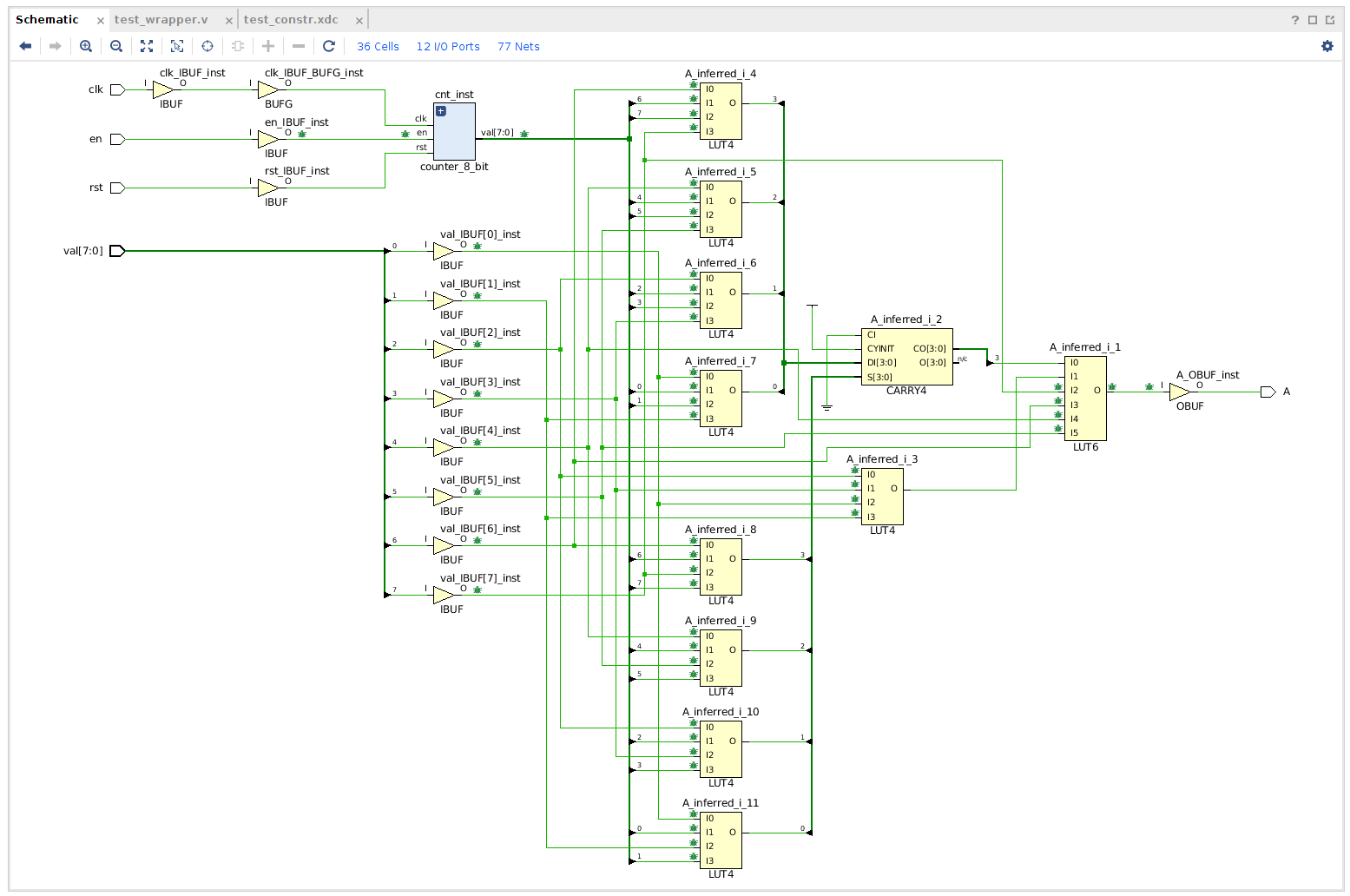 Figure 2. Synthesized Design