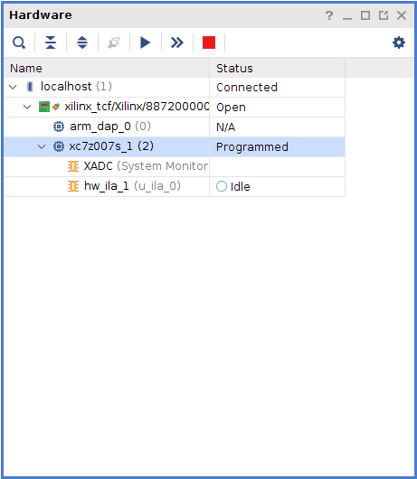 Figure 2. Hardware Manager Scan Chain