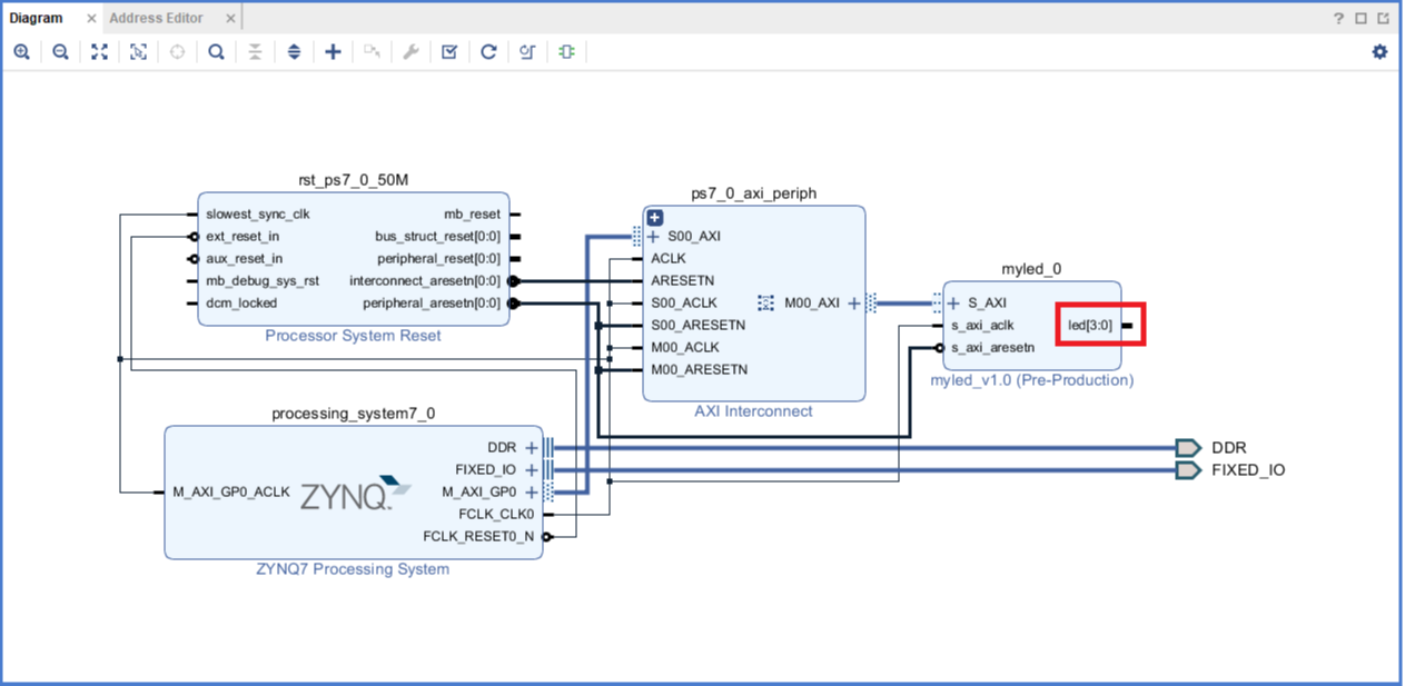 Figure 28. Block /myled_0 is Upgraded