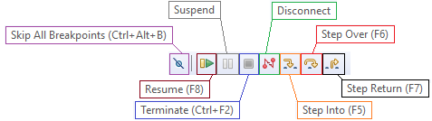 Figure 25. Quick Access Menu Bar