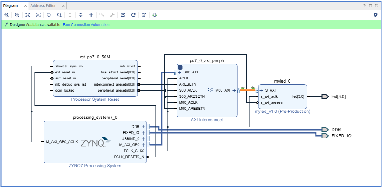 Figure 3. After the AXI bus is marked, you will see two bug marks in the block diagram.