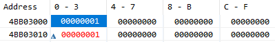 Figure 27. Memory Values Changing