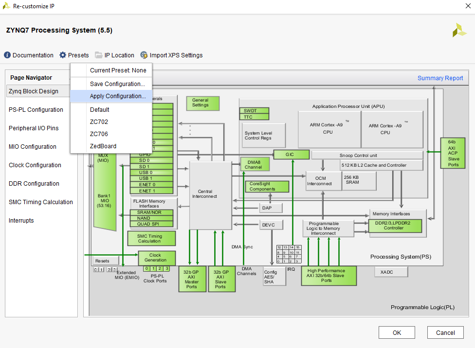 Figure 6. Apply preset configuration to Zynq processing system.