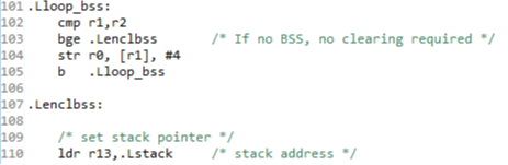 Figure 11. r13 loaded with stack address