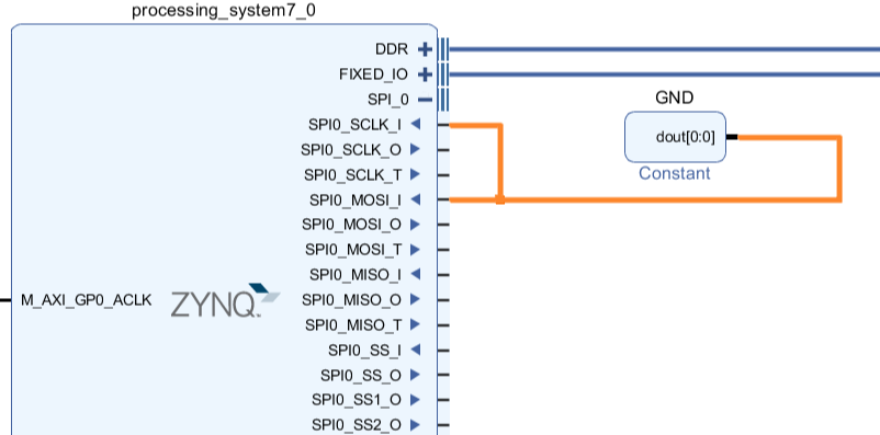 Figure 19. Connecting GND Block to the System