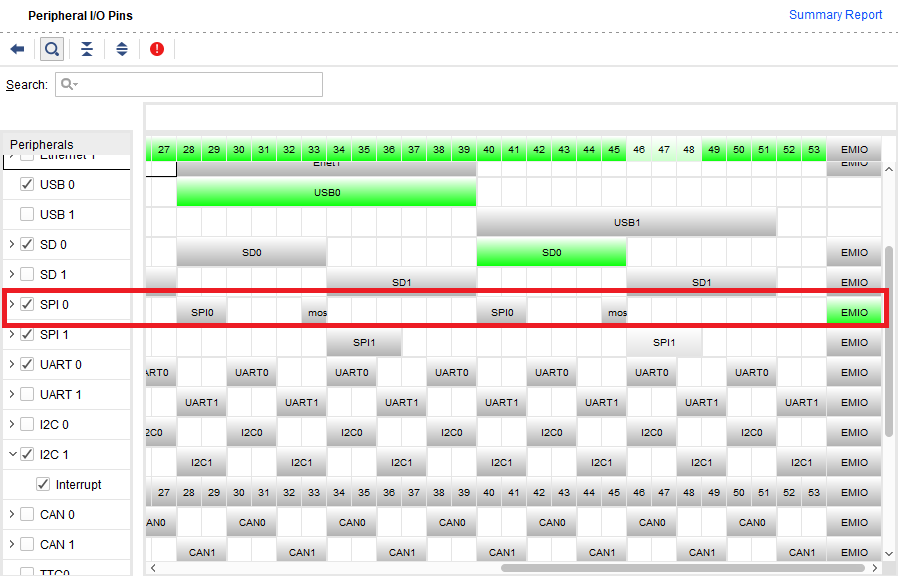 Figure 7. Configuring SPI0 as EMIO