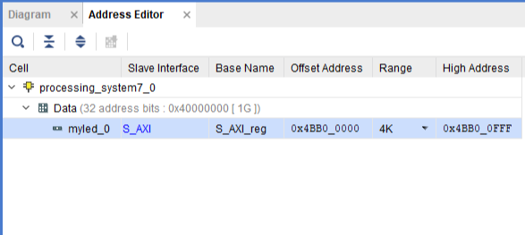 Figure 20. Address Editor after Modifications