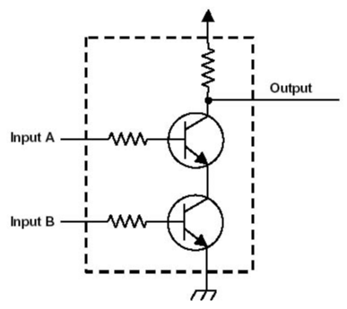 Figure 2. Basic logic gate schematic