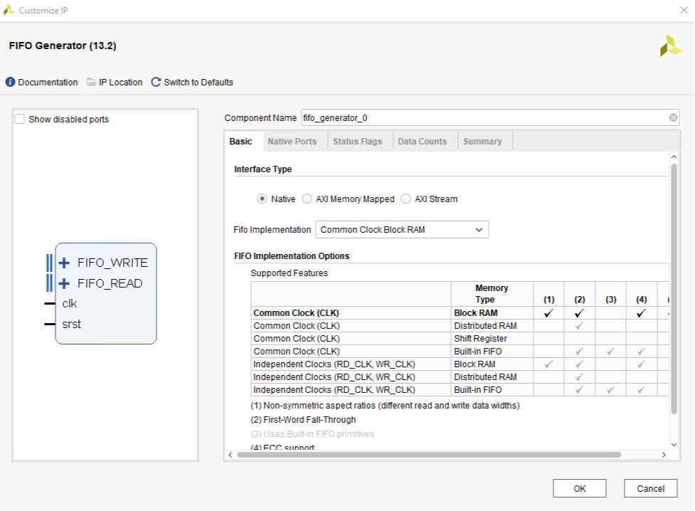 Figure 1. FIFO Generator Customize IP