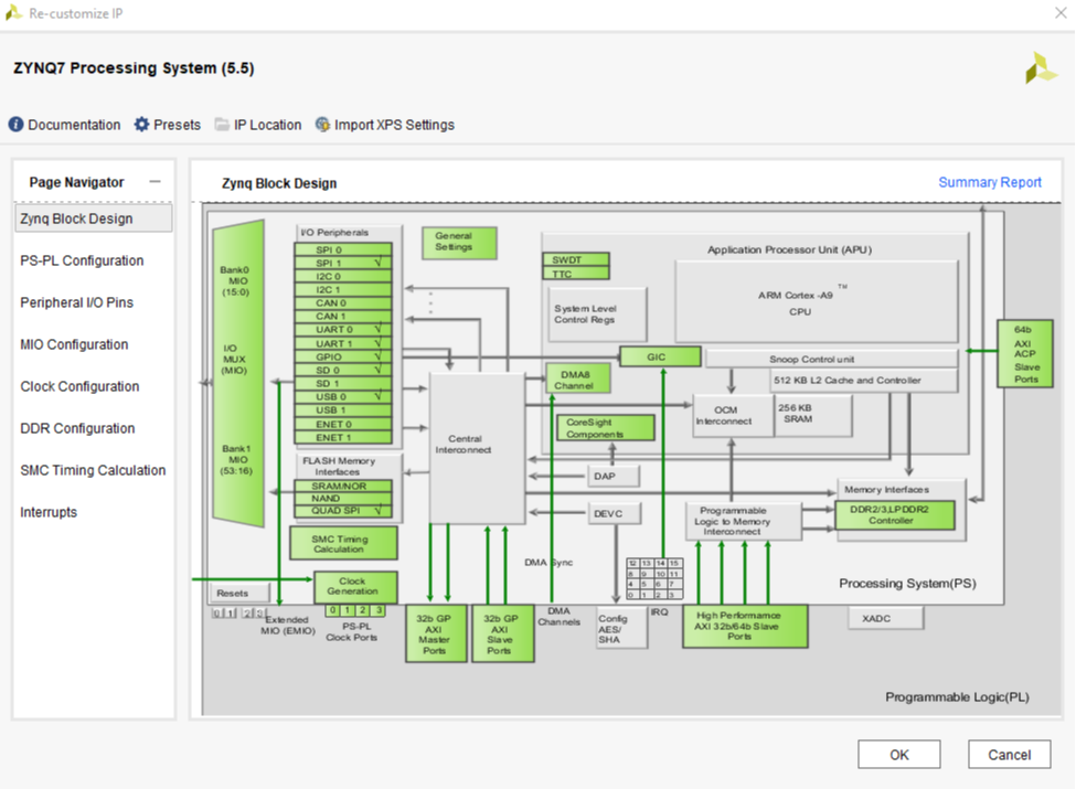 Figure 1. Open ZYNQ7 Processing System